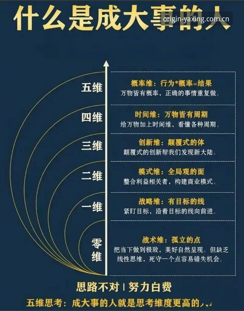 亚星直播数据替代对比到底比什么？五个维度讲透圈内人都在看的门道